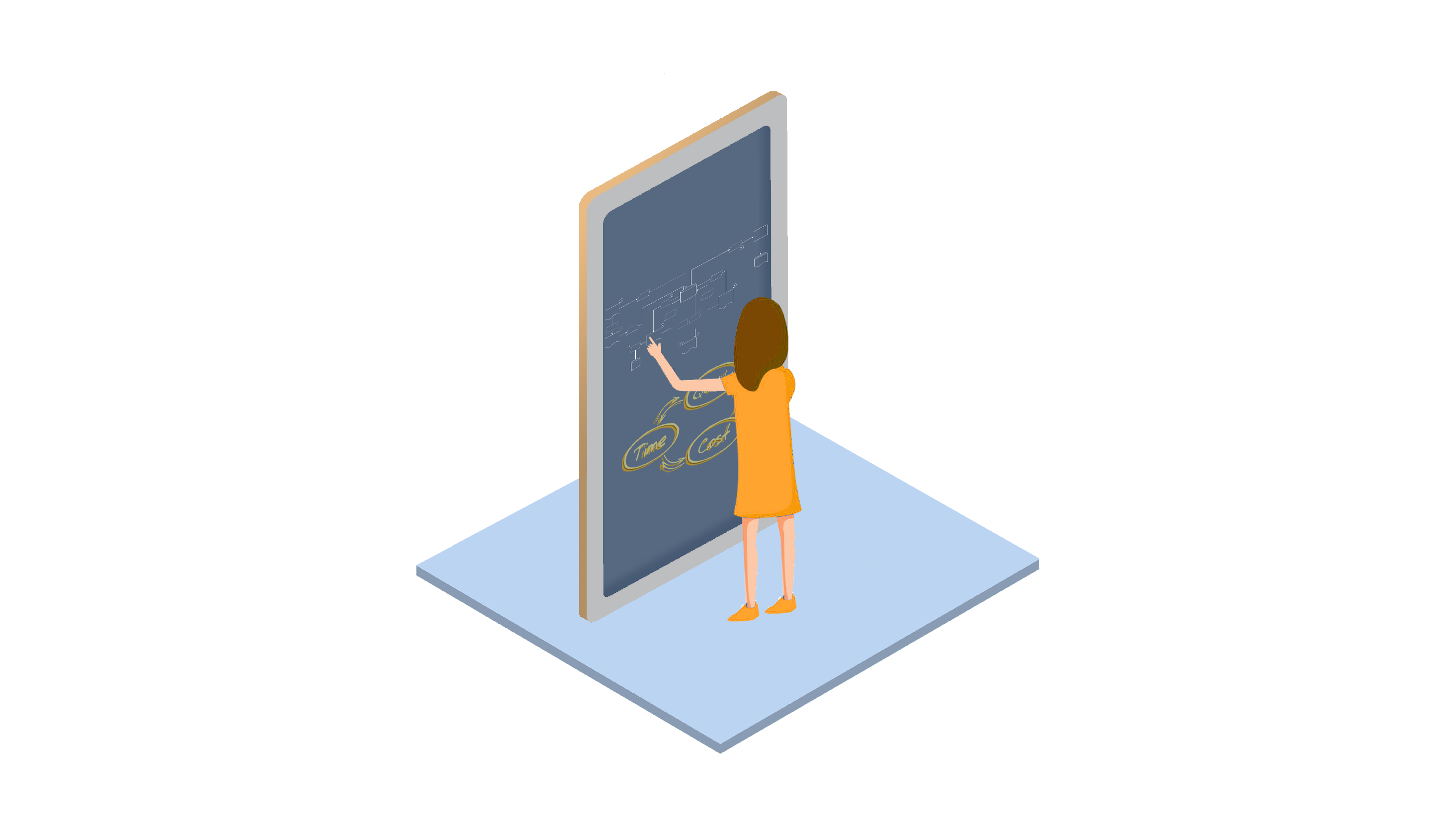 KYC document exchange